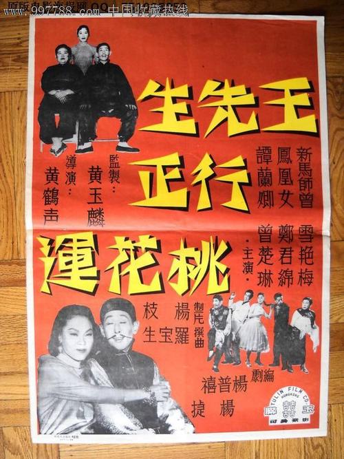 人民友谊大学 Business diploma